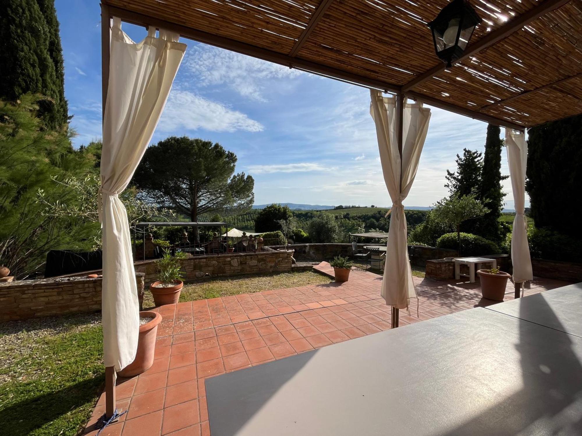 Villa Tre Colli - In The Heart Of Tuscany Certaldo Zewnętrze zdjęcie